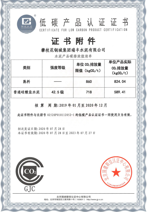 攀枝花瑞峰水泥有限公司 2020年度溫室氣體排放信息披露書(shū)(圖2)