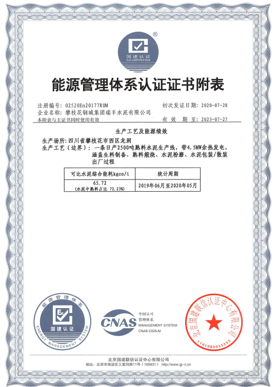 攀枝花瑞峰水泥有限公司 2020年度溫室氣體排放信息披露書(shū)(圖4)