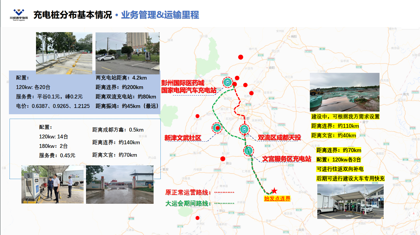 守正創(chuàng)新 砥礪發(fā)展——天辰公司新能源電卡場景推廣運(yùn)營成效顯著(圖2)